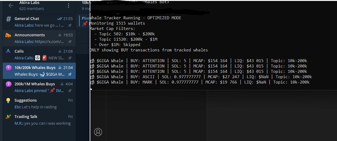 Whales Buys BOT is already live... Were you doubting we’d launch it, anon? 🧐
Instead of thinking we’re just a larp, join the $AKIRA community and start believing in something. About the bot: we’ve split two topics - 10k-200k and 200k-1M. Currently tracking 1,515 wallets (top 150