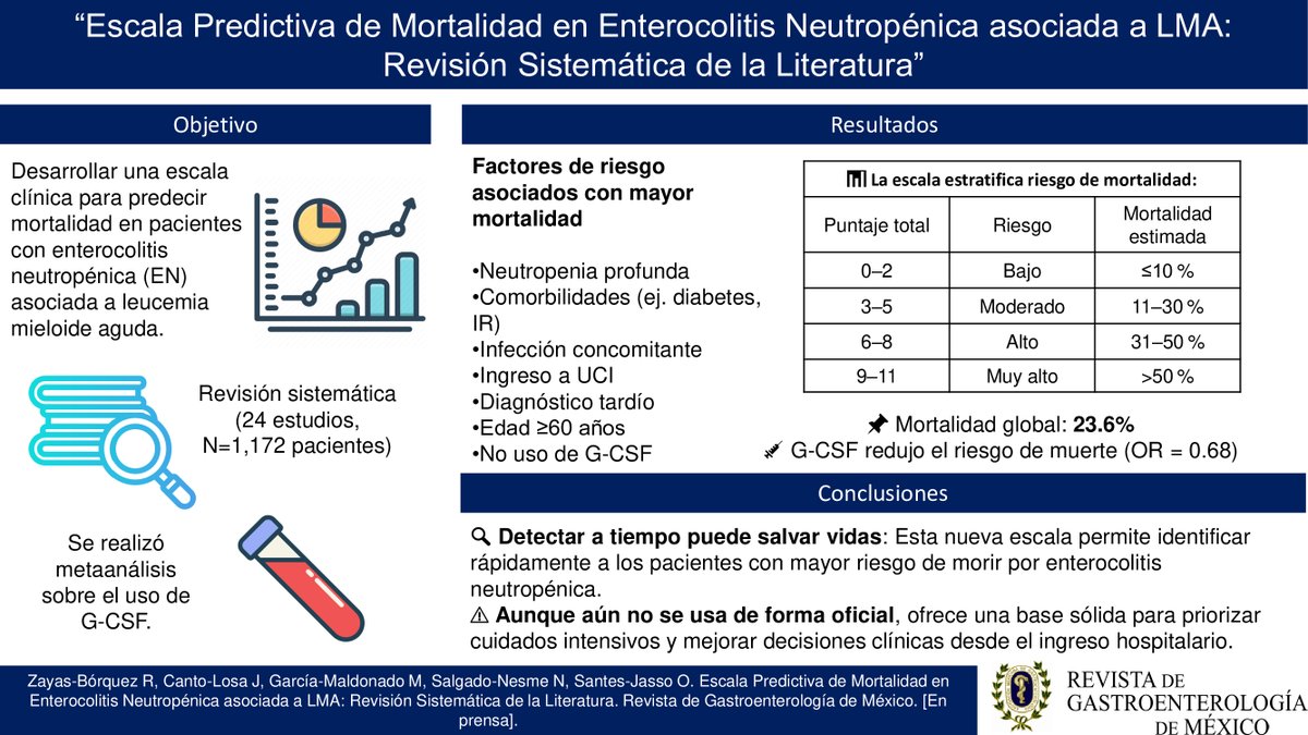 Jorge Canto tweet media
