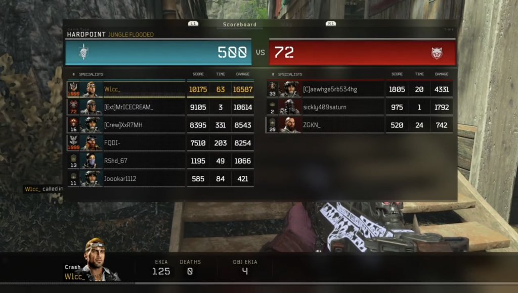 Q9Ky0's tweet photo. @scump https://t.co/QJlIIJujwd