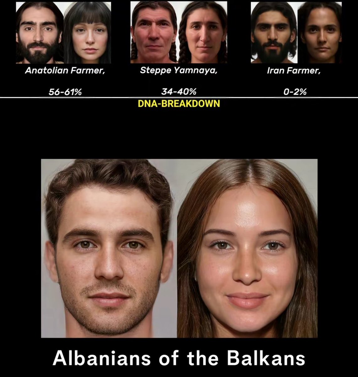 Lugati 🇦🇱 tweet media