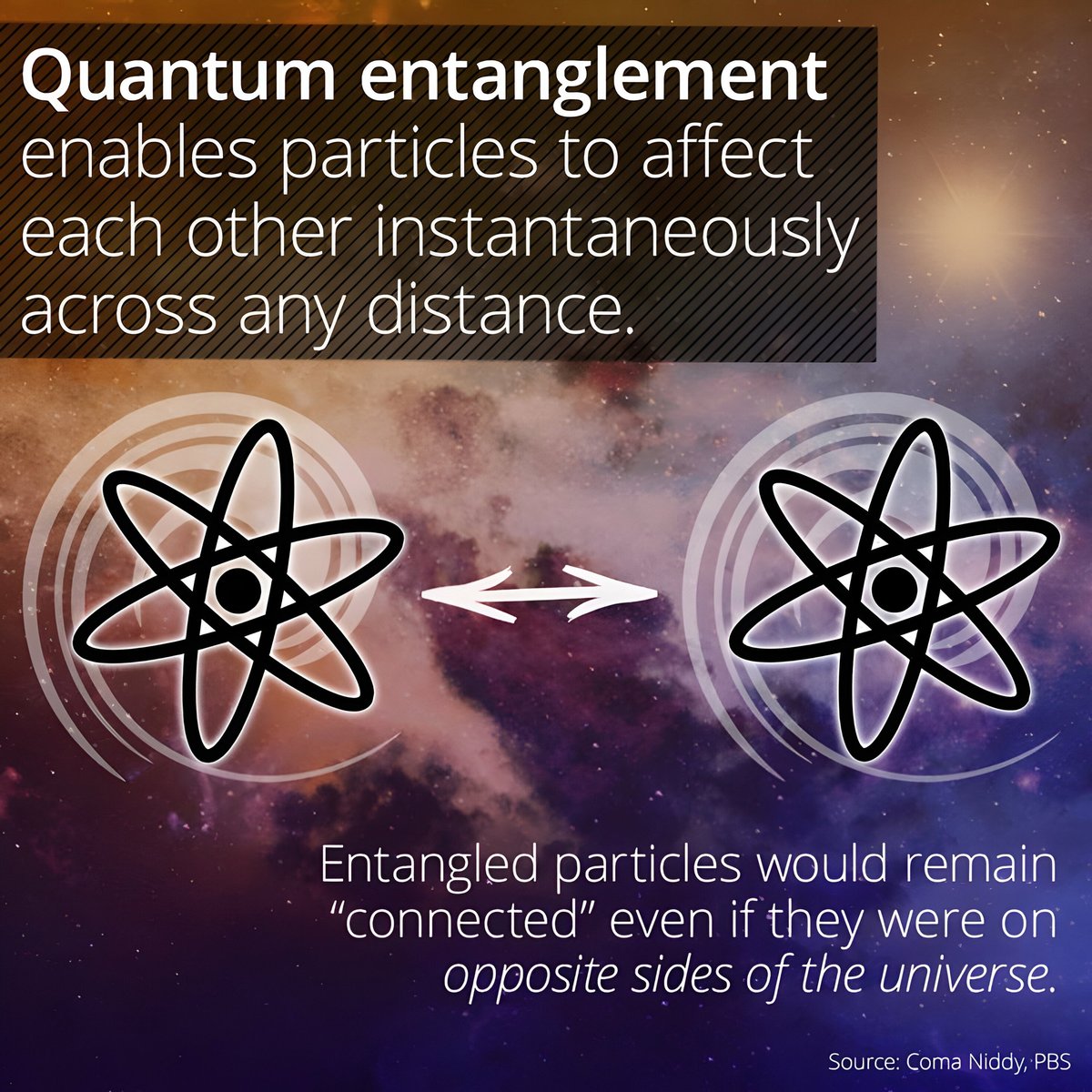 atomicskunk's tweet image. #quantumphysics #particlephysics #lightparticles #interconnected #interconnectedness #embodiment #5d #entangled #entanglement #extraterrestrials #interstellar #quantumrealm #quantumtheory #quantumuniverse #9d #subconsciousmind #spookyactionatadistance #awake #quantumentanglement