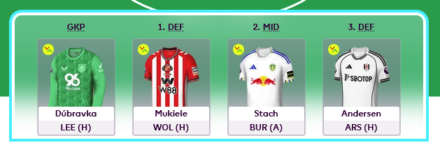 FPL Focal tweet media