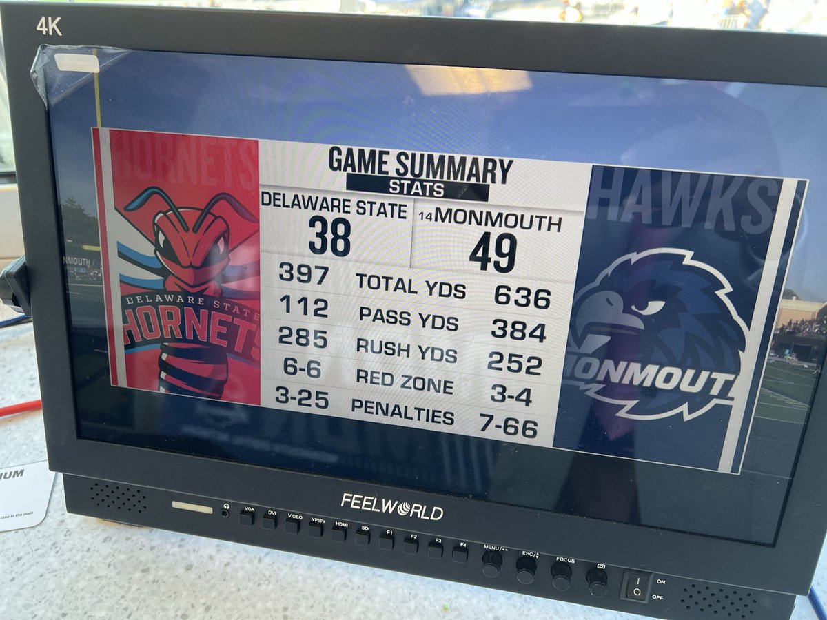 FBallGameplan's tweet image. What a great game, lots of offense from both squads!