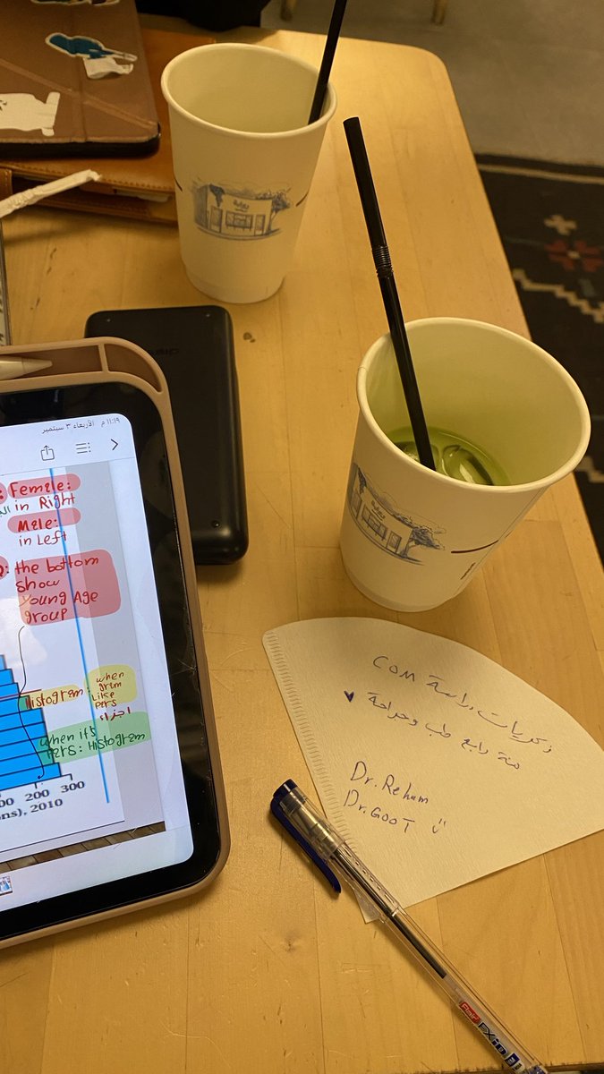 1_gjs's tweet image. Looking back at Community days❤️‍🩹