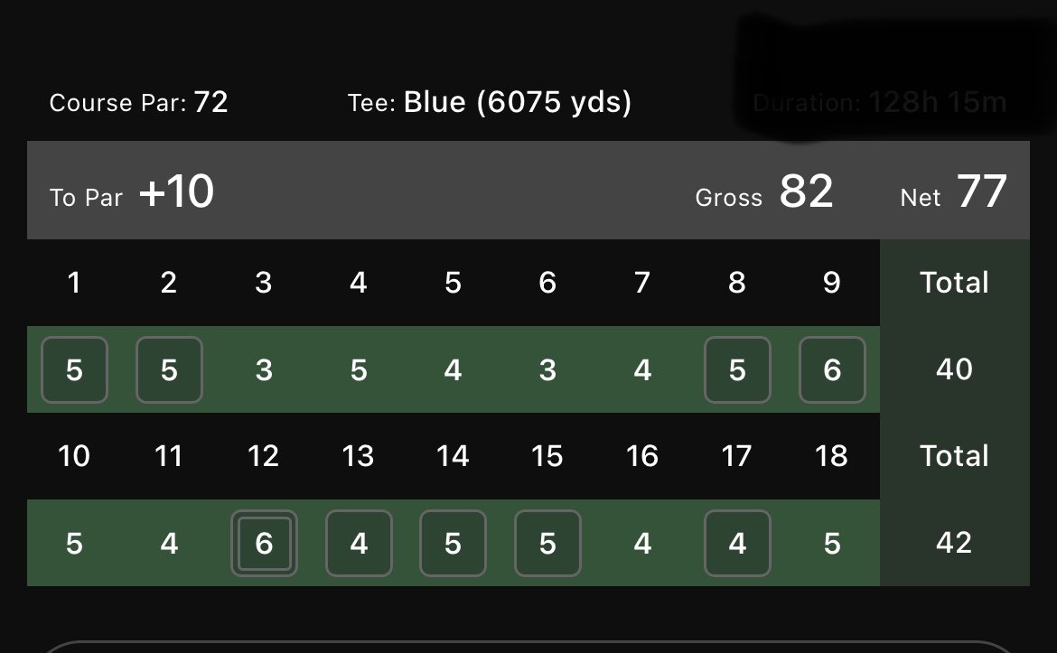 Day 30 of convincing <a href="/osf_rekt/">OSF</a> I belong on the $REKT golf team.

Why is it always the home course that gets me?

Time to throw some back and watch the Phil’s. 

R(AD)WD