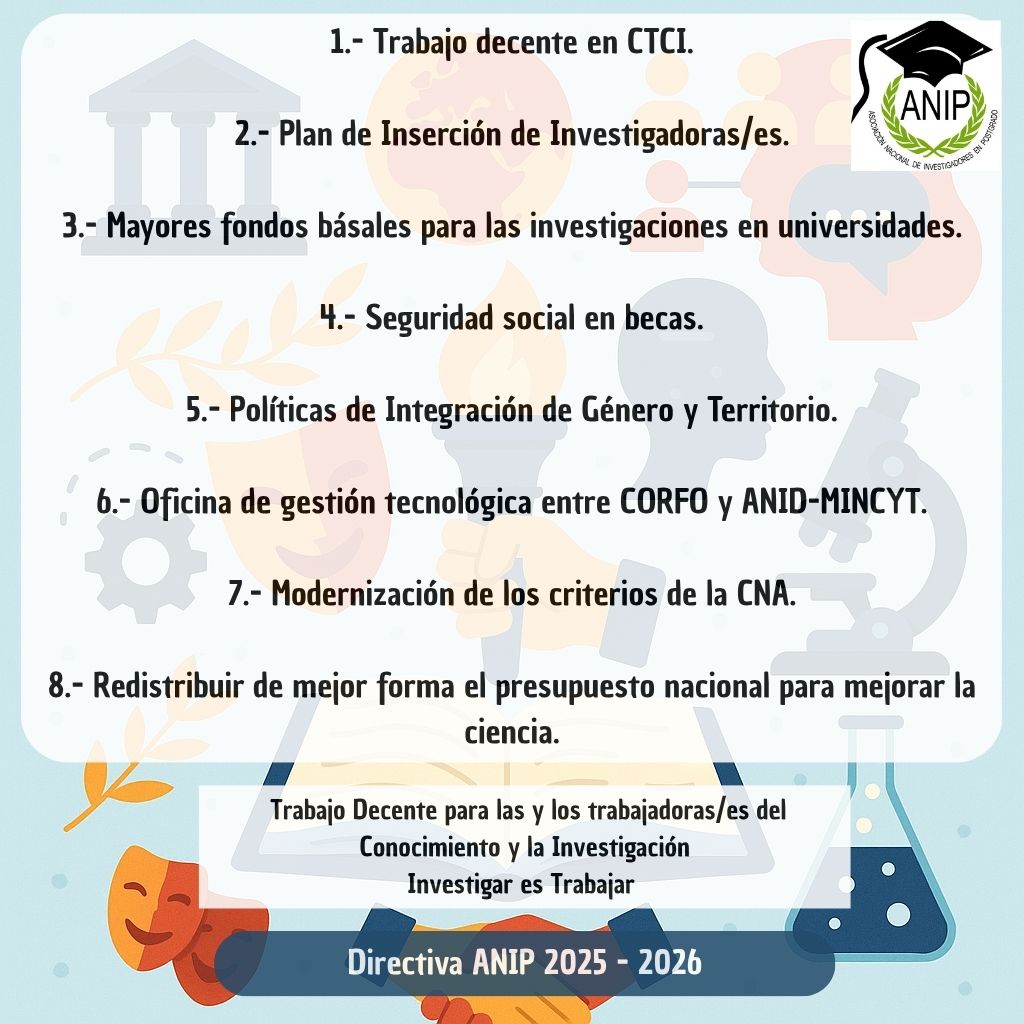 ANIP Chile tweet media