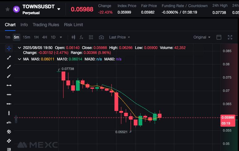 𝐓𝐚𝐛𝐮 𝐋𝐚𝐧𝐝 tweet media