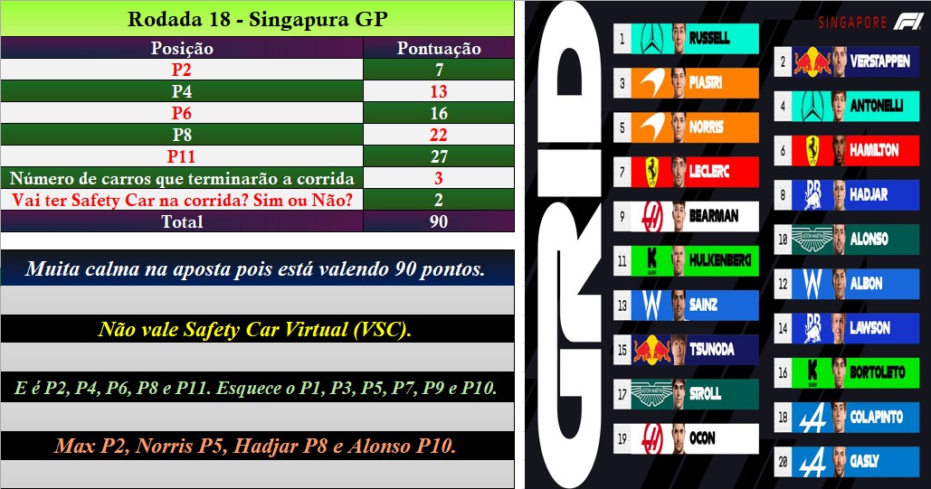F1 com chuva tweet media