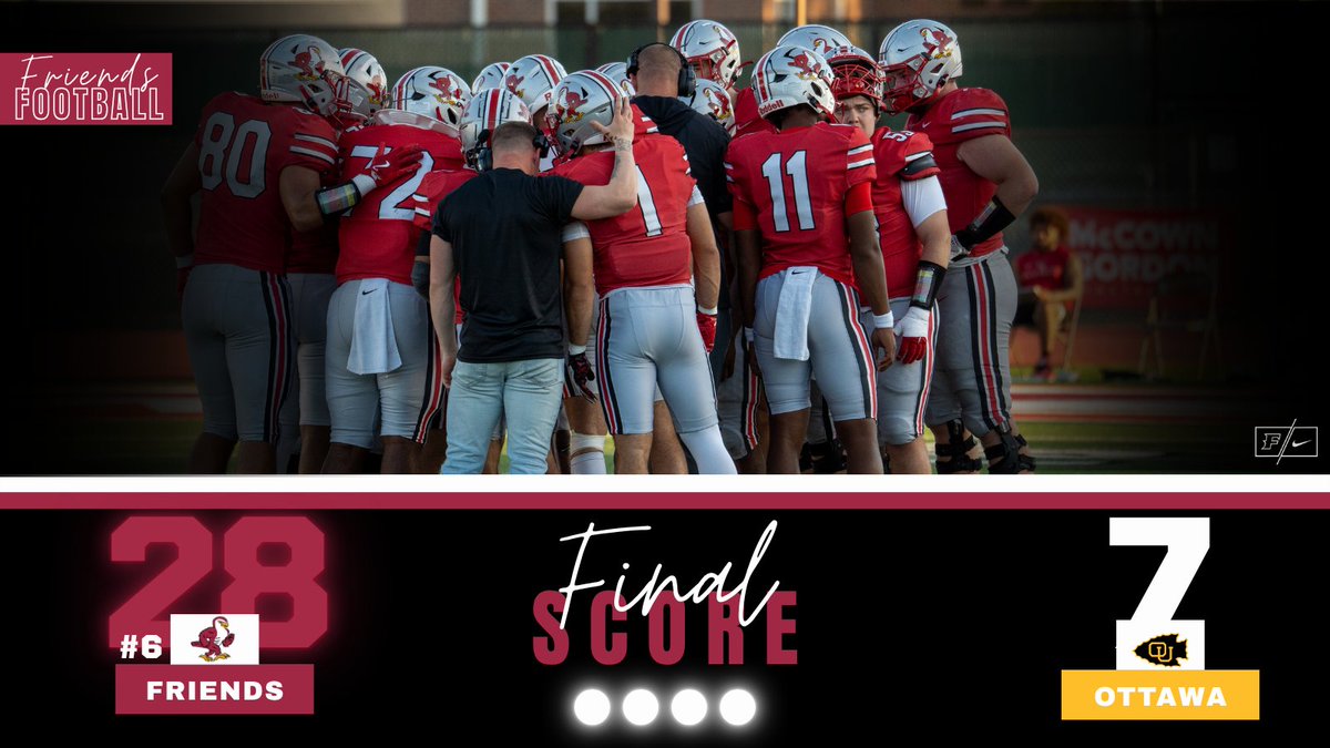 FOOTBALL- The #6 Falcons are going into the bye week with a 6-0 record after defeating the Braves 28-7!
Lopez- 78 yards, 2 TDs
Sykes- 144 yards, 1 TDs
Flash- 1 INT
Talons Up!
#friendsfalcons #btf #talonsup #honorGod