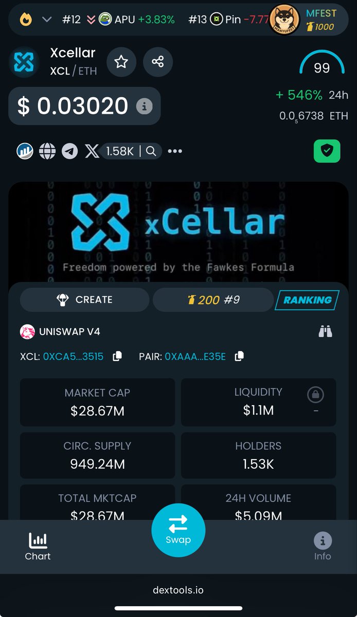 AuzsomeAustin's tweet photo. $XCL JUST HIT A 30x!!!

THIS IS NUTTY!! 🔥 https://t.co/mbxoq4VJJo
