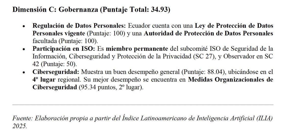 🇪🇨🤖 avanza en #IA según el #ILIA2025

📊 10.º lugar regional
🏅 2.º en publicaciones e investigadores en IA
⚙️ IA Generativa: entre los 10 líderes de la región
🎓 IA en el currículo escolar
🌐 Gobierno Digital: 2.º lugar regional

indicelatam.cl
<a href="/cen_ia/">CENIA - Centro Nacional de Inteligencia Artificial</a> <a href="/ComputacionUNL/">Computación UNL</a>