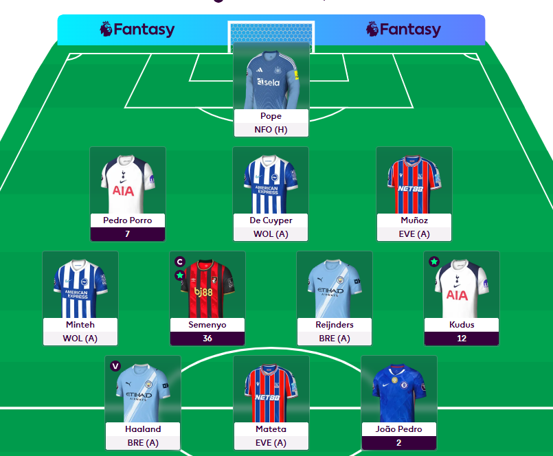 NHatch91's tweet photo. @OfficialFPL Captained Semenyo as well! https://t.co/NPPc8WlTYp