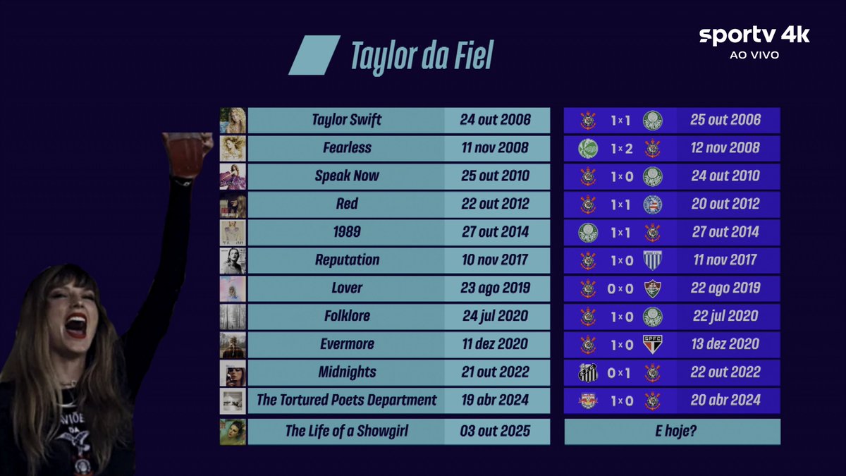 Dirso Ament tweet media