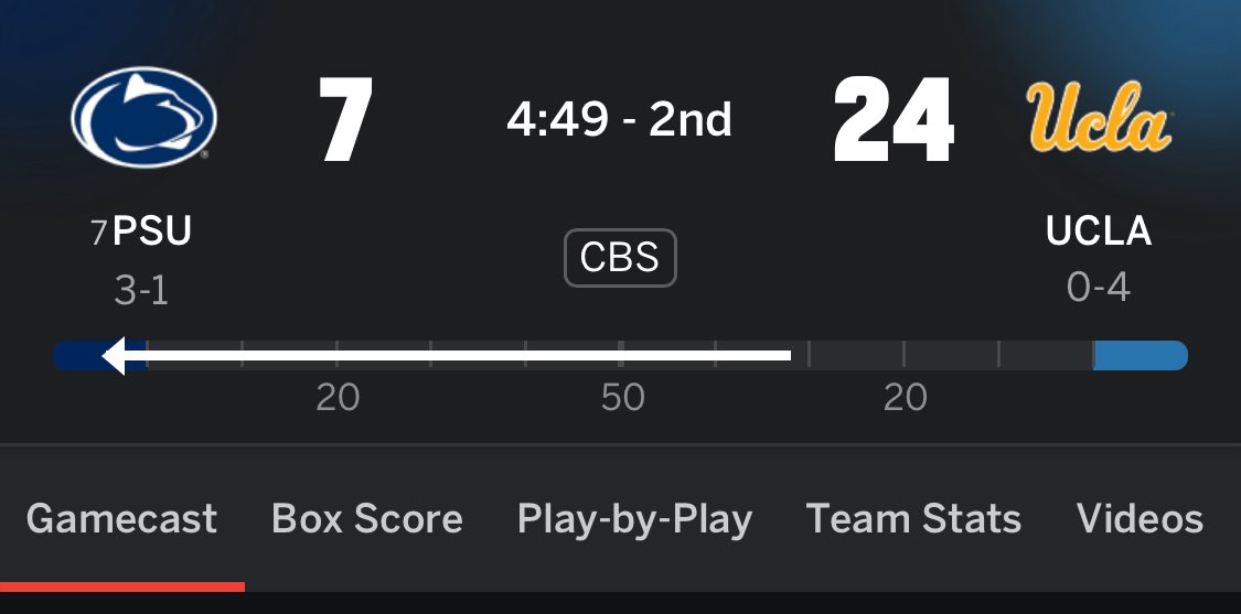 Did Oregon break Penn State?