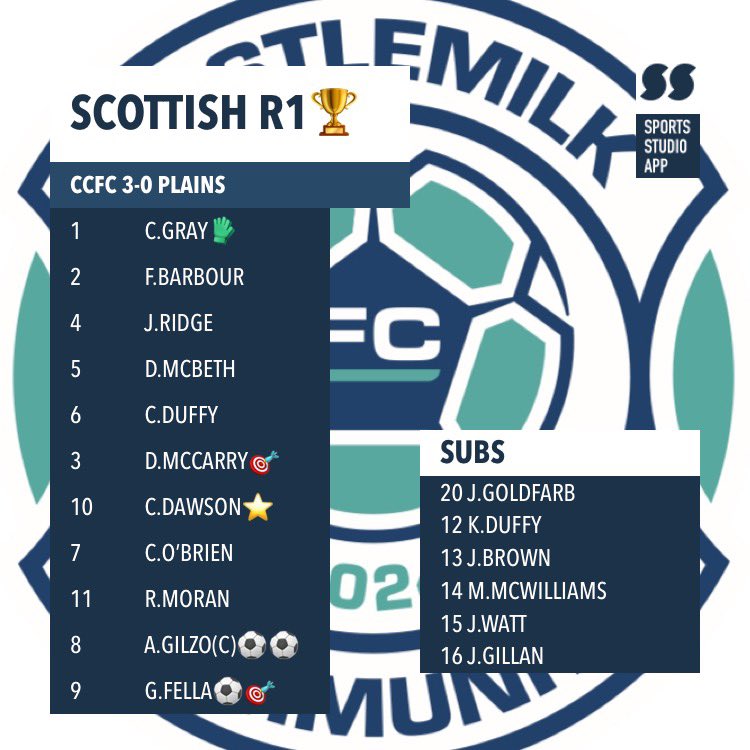 CCFC Saturday tweet media