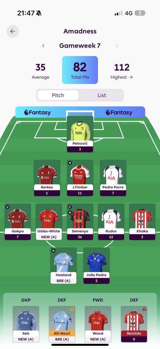 itmjp08's tweet photo. @OfficialFPL Still a couple more points to come in! https://t.co/lqjpVDAmxh