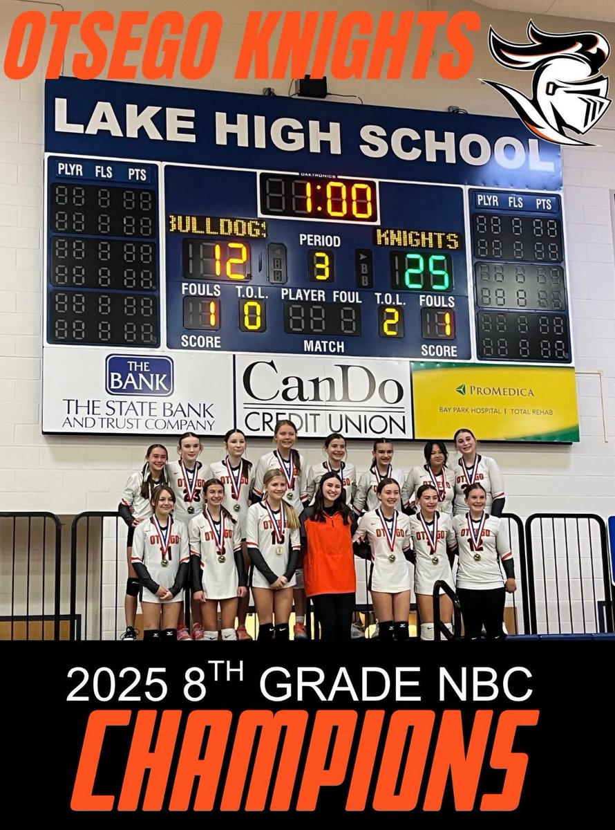 OtsegoAthletics's tweet photo. KNIGHTS come up BIG on CHAMPIONSHIP SATURDAY!
Congrats to both 7th and 8th grade for winning the NBC Championship!🧡🏐

Thank you to our families and coaches for all of their help and support this season. So proud of these athletes and all their hard work. The future is bright!🤩 https://t.co/o6lYzZSpnY