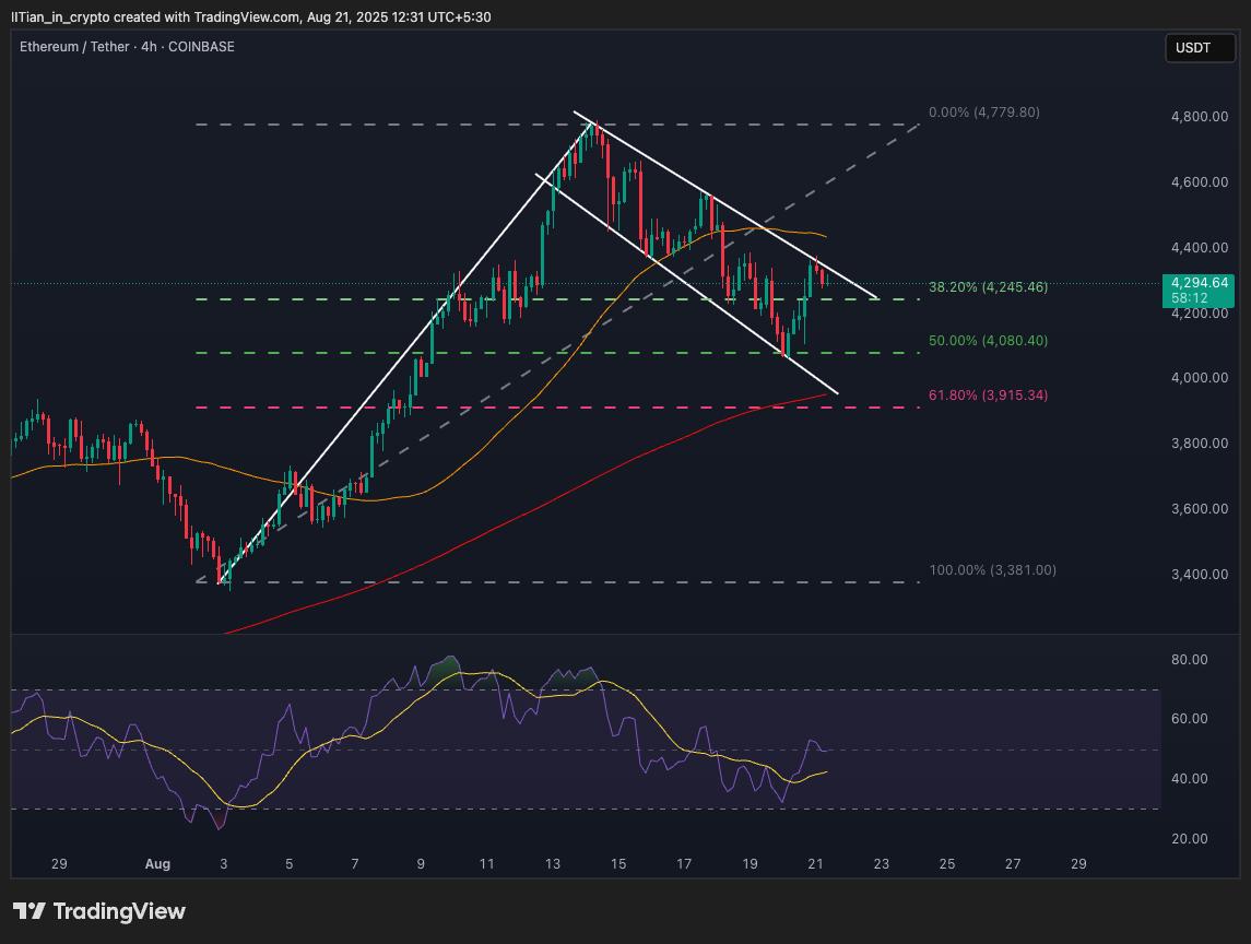 RED CRYPTO ANALYST tweet media