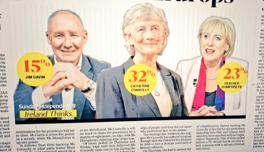 Mick Caul (@caulmick) on Twitter photo Connolly Can ✊️
<a href="/catherinegalway/">Connolly for President</a> - 32%
Heather Humphreys - 23%
Jim Gavin - 15%
#poll #PresidentCatherine Connolly Can ✊️
<a href="/catherinegalway/">Connolly for President</a> - 32%
Heather Humphreys - 23%
Jim Gavin - 15%
#poll #PresidentCatherine