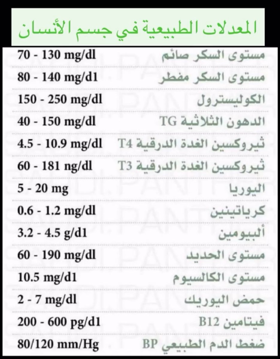 غازي العنزي☤ tweet media