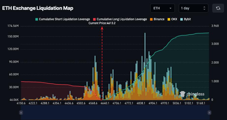 RED CRYPTO ANALYST tweet media