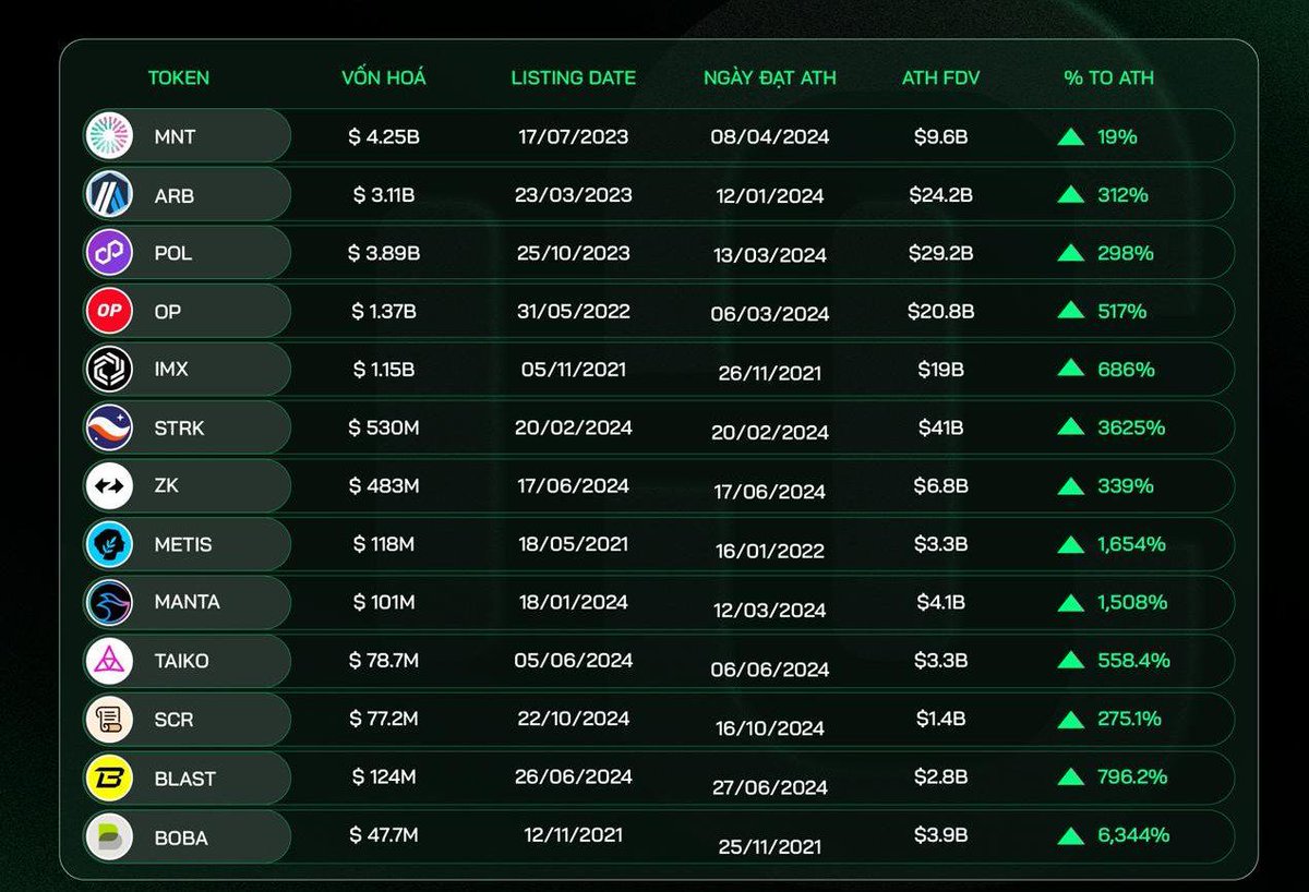 RED CRYPTO ANALYST tweet media
