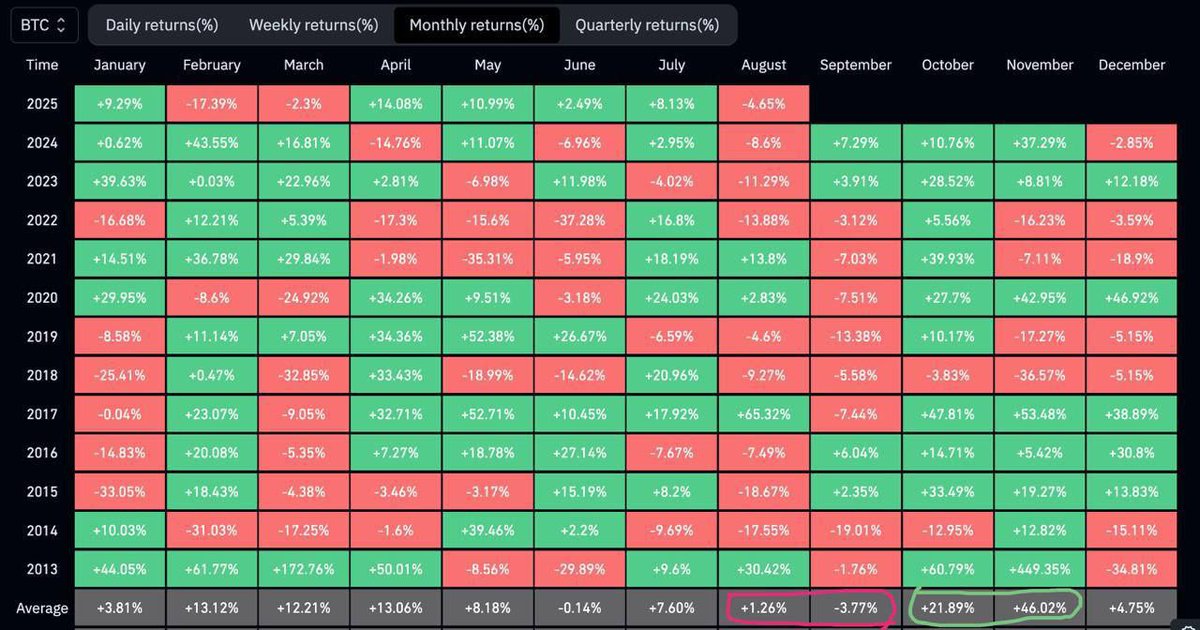 RED CRYPTO ANALYST tweet media