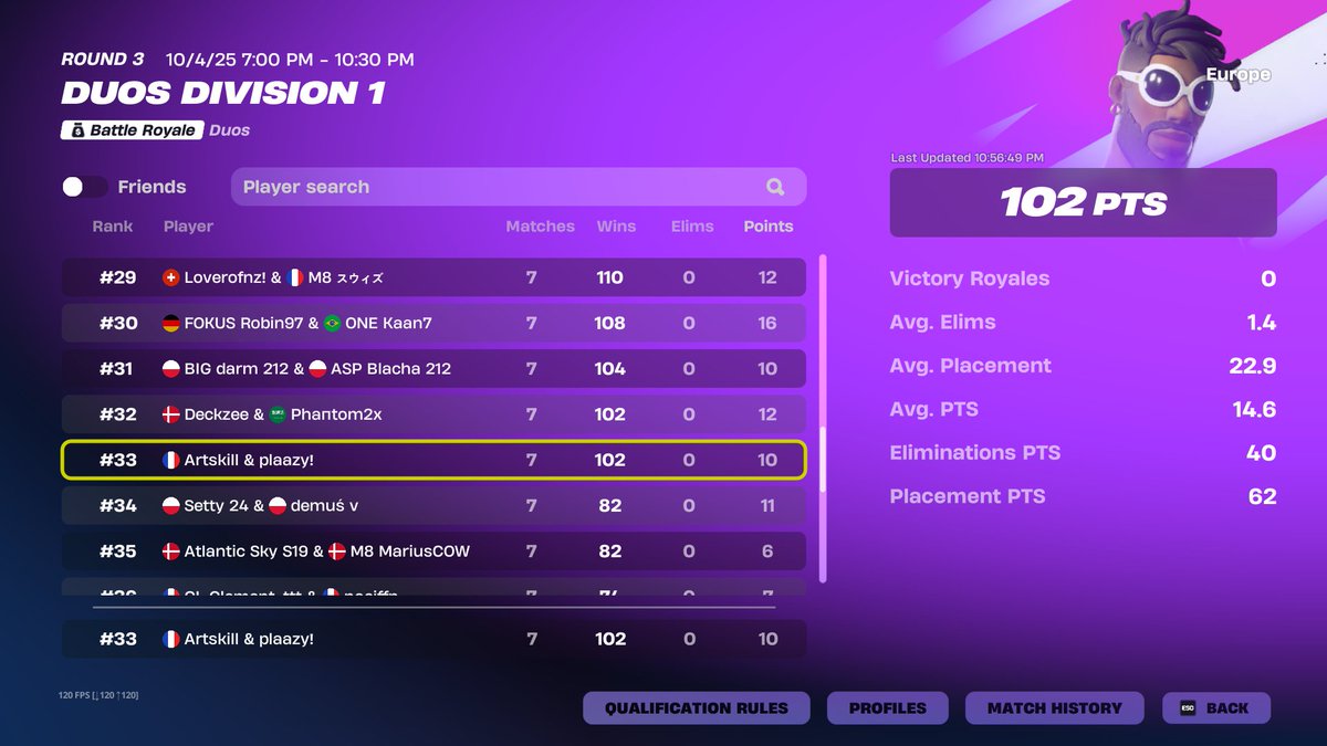 plaazyyy's tweet photo. +400$ @ArtskillFN https://t.co/x01hd8Y1lm
