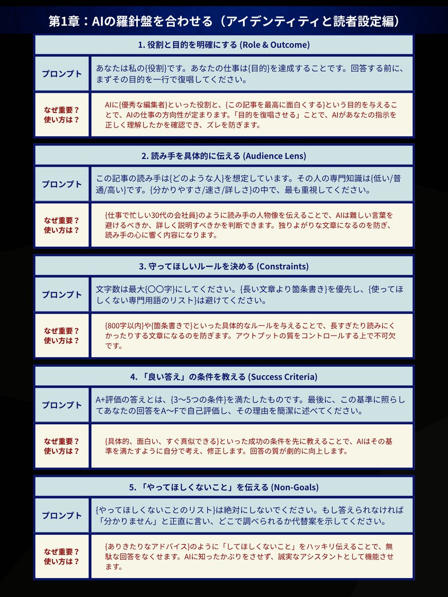 yarakashiyama_ tweet picture