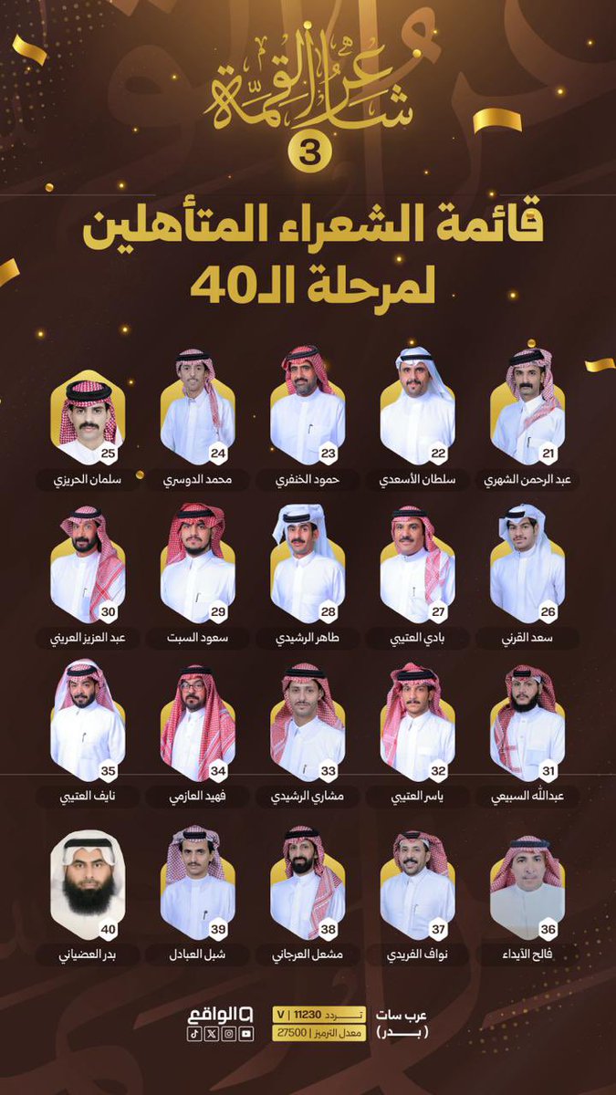 الواقع tweet media
