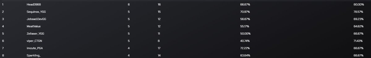 Mom, get the cam, I made it!