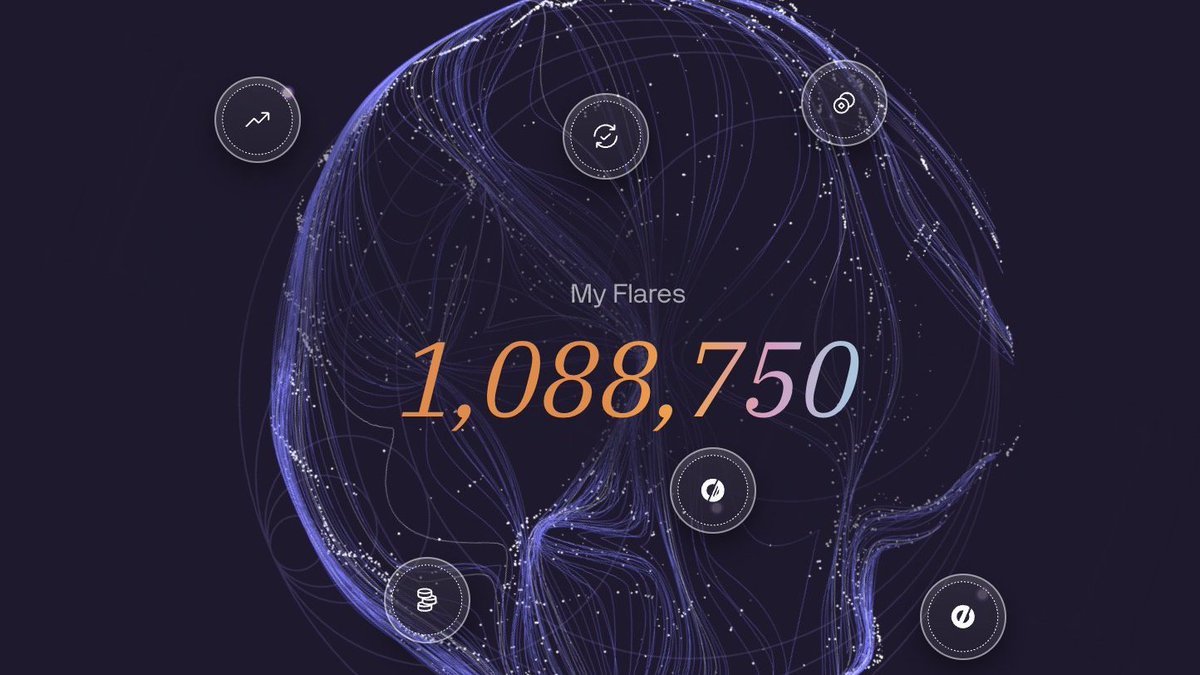 A simple guide to position for the <a href="/solsticefi/">Solstice</a> ( $SLX) airdrop.

1/5