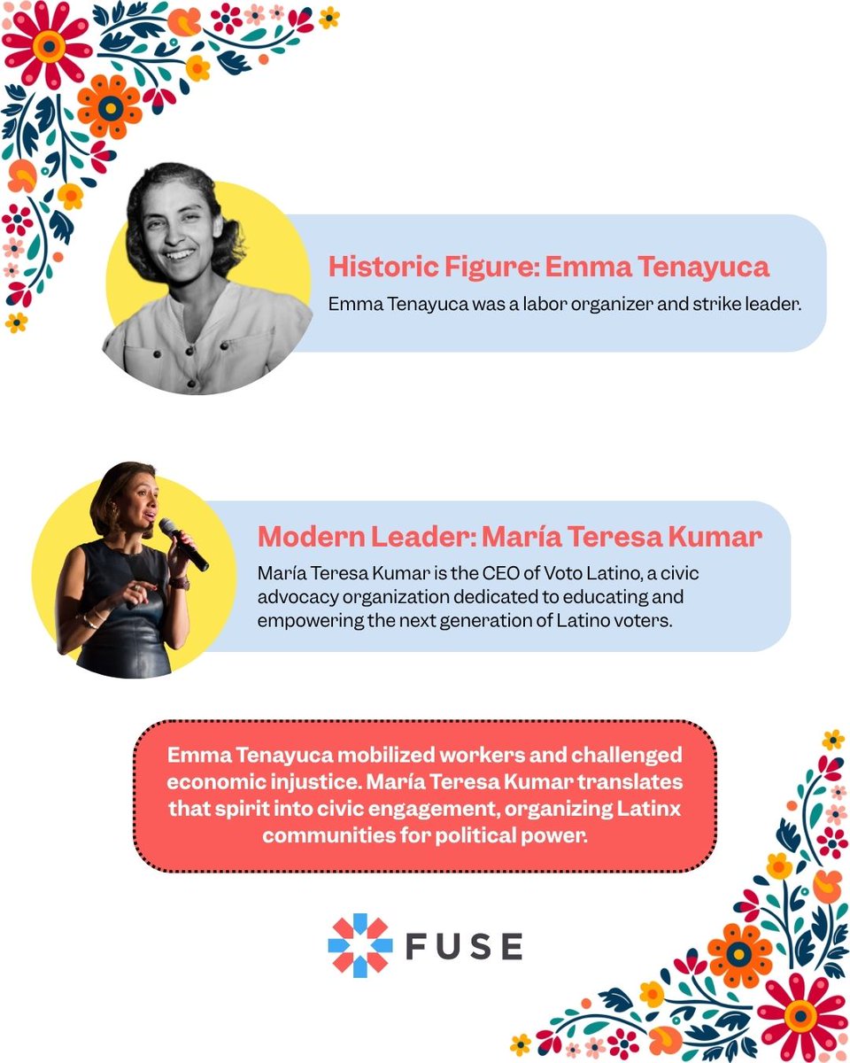 For #LatinxHeritageMonth, we honor leaders whose legacies connect generations:

 Dr. Antonia Pantoja → Julissa Arce
 Oscar Zeta Acosta → Thomas Saenz
 Emma Tenayuca → María Teresa Kumar

Their work reminds us that equal access and justice are a legacy in motion.