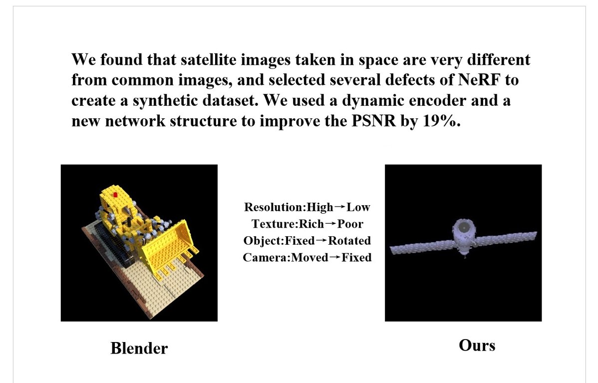 RemoteSens_MDPI's tweet image. 👉👉 STs-NeRF: Novel View Synthesis of #Space #Targets Based on Improved #Neural #Radiance Fields

✍️ Kaidi Ma et al.
🔗 brnw.ch/21wWlSL