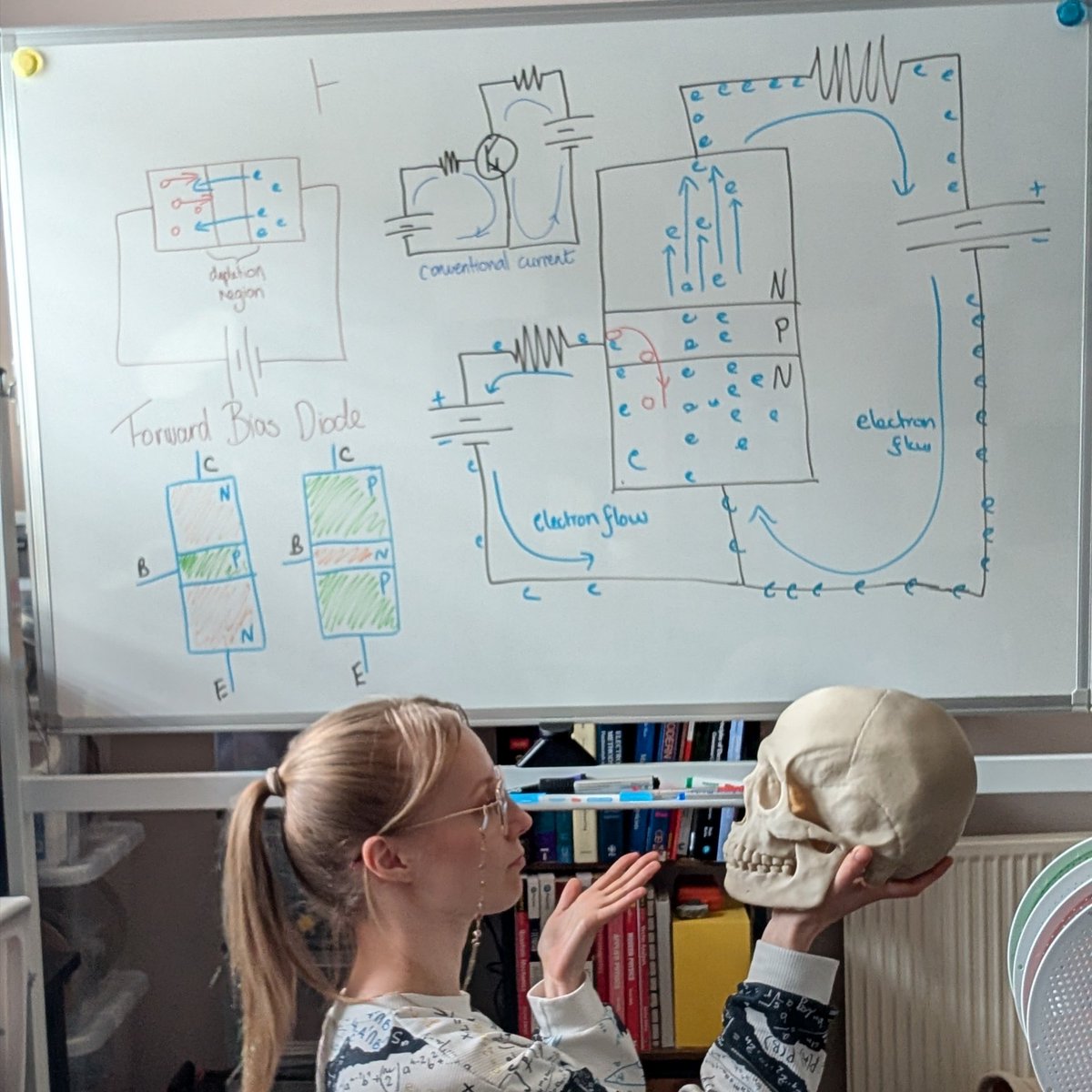 TinyToxicTofu's tweet image. To BJT or not to BJT!

A few diagrams, derivations and mathematics to help practice and solve transistor based problems ❤️

Keep your chin up and never stop learning!