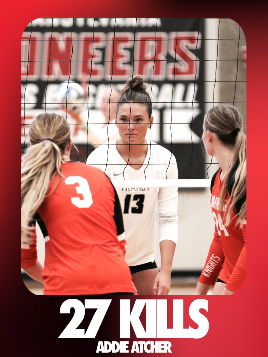 Addie Atcher recorded a career best 27 kills in the victory 🚨 #FlyPios