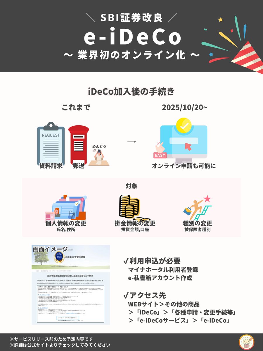 Sbi 証券 デメリット (99) 사진