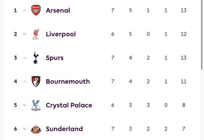 ابو تالا (@imarwan9) on Twitter photo 