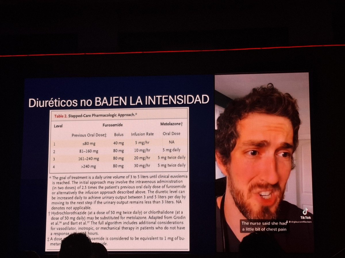 candysaystvu's tweet photo. @DGlaucomflecken you were named in a cardiovascular critical care conference in Mexico City because of the lasix video... "yesterday he had FOUR FUNCTIONAL NEPHRONS". https://t.co/IJdUOrTyDB