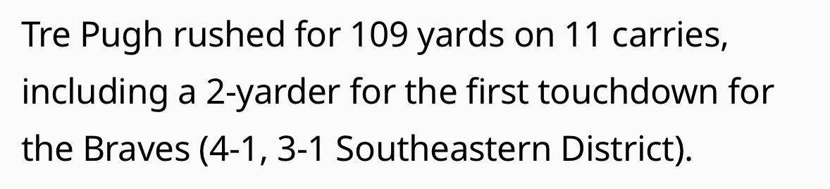 ap3mvpp's tweet image. Week 5✅, On to the next. @IRHSfootball @BrandonC_Carr @BigFu757 @dj_dinsmoor @yosloading1 @mello0004