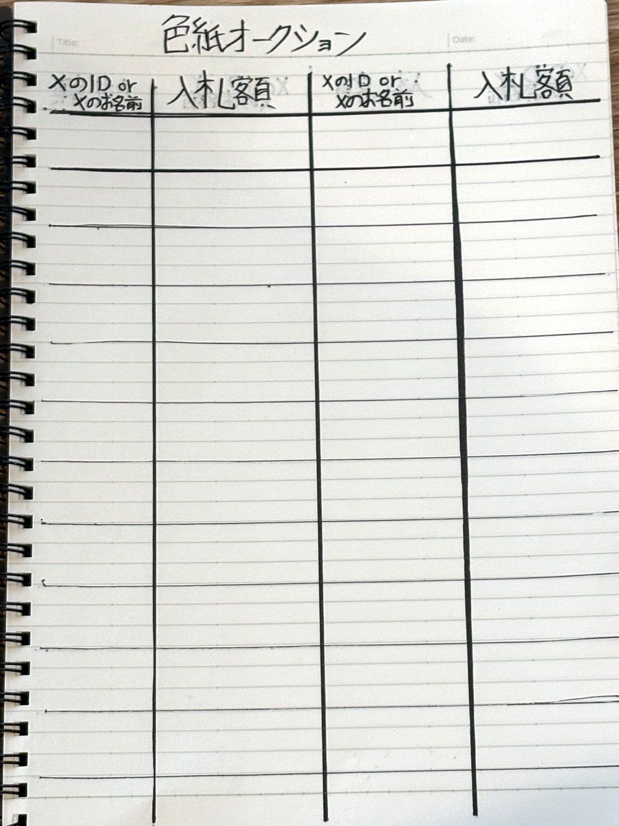 本日はせんアカ14ですね!

今回、当サークルで色紙オークションを開催致します!

オークションのルールとして

①XのID or 名前の明記
②入札額は1000円ずつ
③入札者にはDM対応、14:30のタイミングで取りに来てもらう

詳細の貼り紙は後ほど作り、以下ノートと合わせて当スペース前に置きます。 