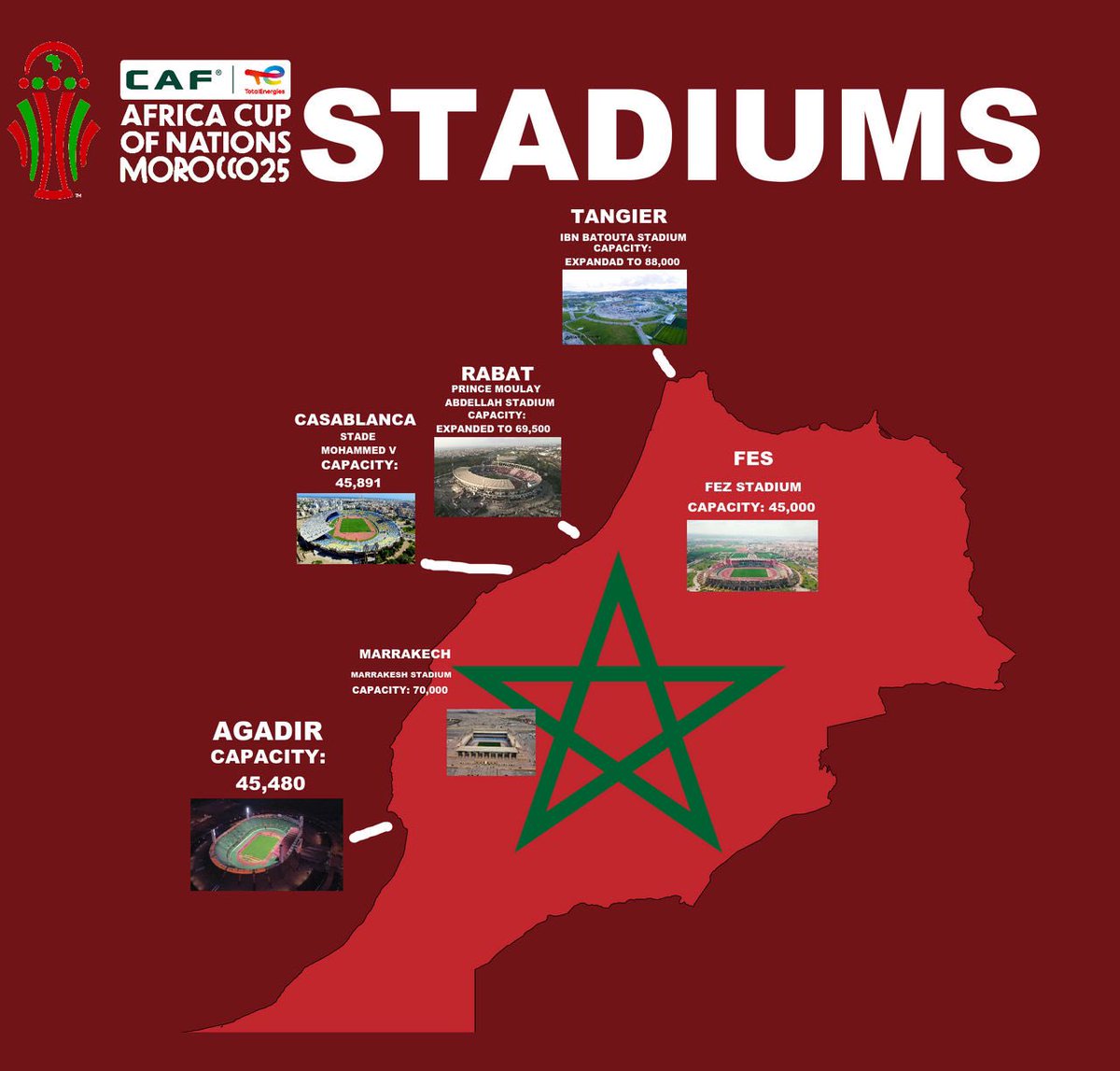 🦅﮼رَاشـــــد | Rashid tweet media