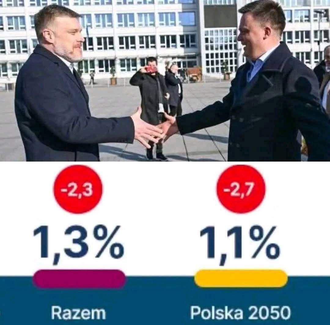 How to piss of a razemek: