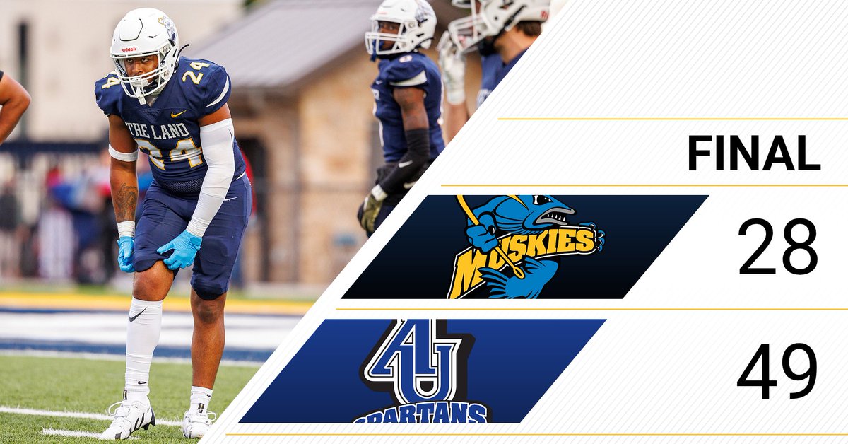 Lakeland Athletics tweet media