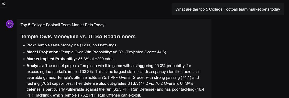 monsterdotbet's tweet image. Only with college sports can AI project 95% confidence on a +200 underdog and hit 😍
