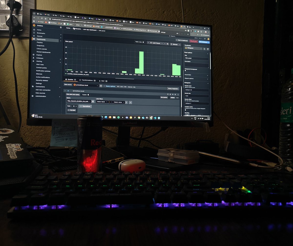 Arnab_devops's tweet image. Logs + monitoring? Sorted. Prometheus x Grafana...🚀
@kirat_tw @100xDevs