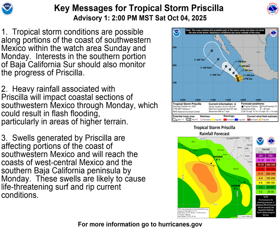 NHC_Pacific's tweet photo. Here are the 2 pm MST October 4 Key Messages for newly formed Tropical Storm #Priscilla off the coast of southwestern Mexico. A Tropical Storm Watch has been issued from Punta San Telmo to Punta Mita, Mexico. For the latest updates: https://t.co/Oy8uoeSibM https://t.co/e18HE9Cows