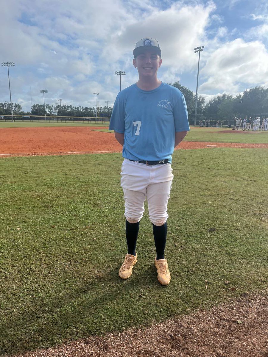 PW_Players's tweet image. Nick Malec
904 Cubs

Came in relief and threw 4 shutout innings only allowing 1 hit with 3 K's.

@prospectwire
#PWBaseball🍁🌎
#PWPoG