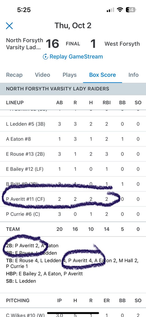 PaigeAveritt's tweet photo. I had a slow start in the first of 2 games on Thursday, but I reset and hit 2 off of the fences to help my team @NoFoSoftball come out with some HUGE region wins.  So good to see  @TenleyLynch_34.
My team can hit!! 👀
@AtlVipersGold10 https://t.co/HKTenvO04i