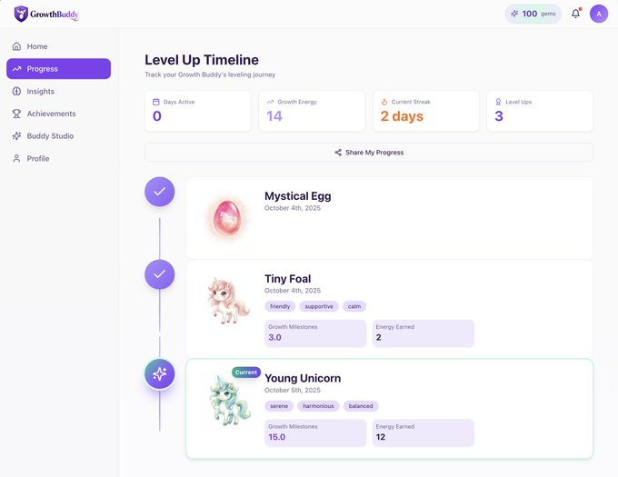 StrategAiZ's tweet photo. #Lovable Build Challenge: Dream Big Final Build

What if your habits grew an adorable unicorn? 🦄
Here's a tool that makes progress VISIBLE 
→ Complete Productivity Tasks✅
→ Earn Growth Points + Gems💎
→ Watch your UNICORN grow ✨
I came to build an MVP. I left with a full product. 
I DREAMED IT!  helped me BUILD and SHIP it!  

Try it: https://t.co/zpKCO84y1r

@lovable